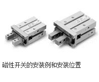 直线导轨、平行开闭型气爪